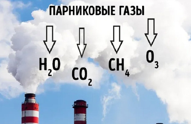 В ООН заявили, что температура Земли повышается, несмотря на снижение выбросов