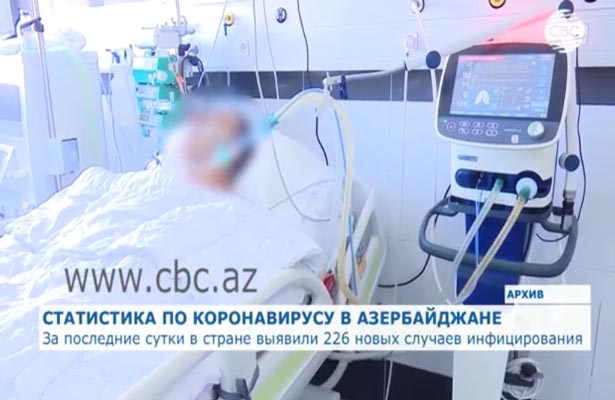 За последние сутки Азербайджане выявили 226 новых случаев коронавируса